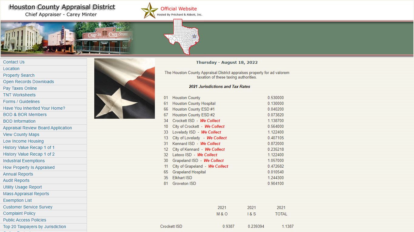 Houston County Appraisal District